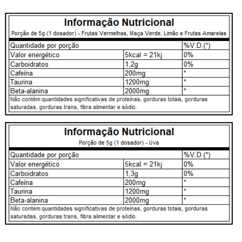tabela nutricional evora pw darkness